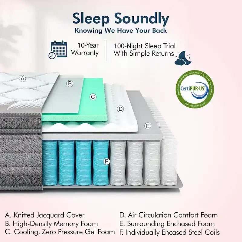 Cadre de lit réglable gris avec matelas hybride de 35,5 cm, massage et USB, 1 à 2 personnes
